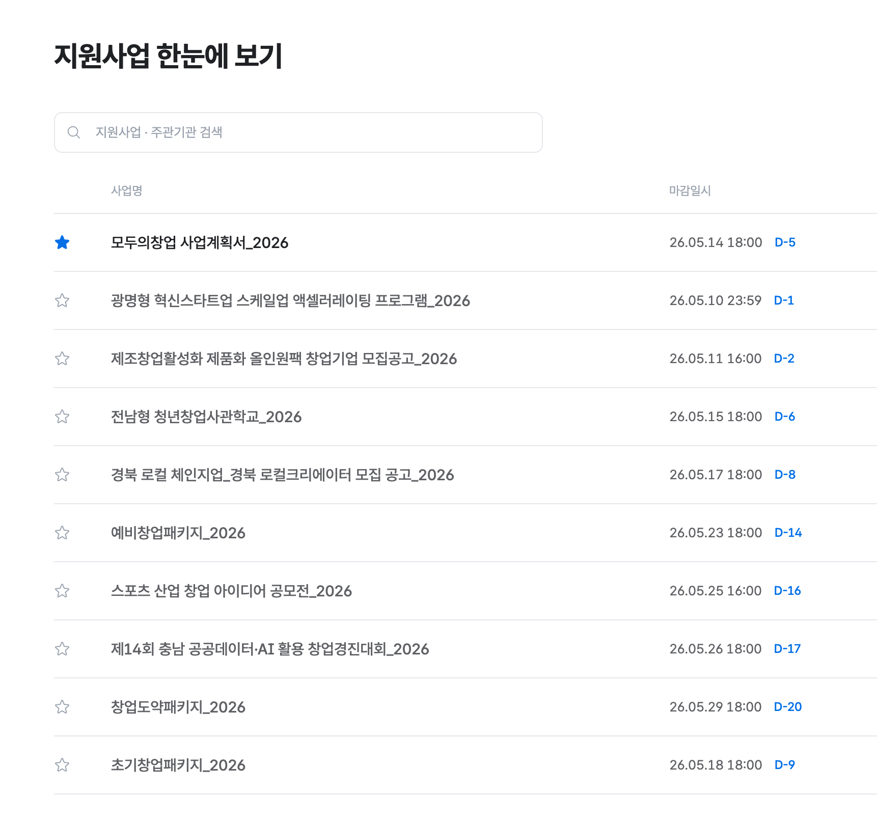 지원사업 한눈에 보기 — 마감임박 순 사업 리스트